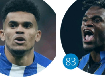 Luis Díaz y Duván Zapata, entre los 100 mejores futbolistas del mundo en 2021