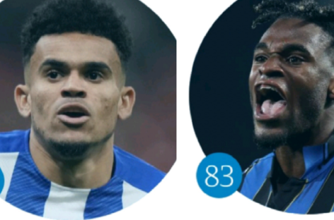 Luis Díaz y Duván Zapata, entre los 100 mejores futbolistas del mundo en 2021